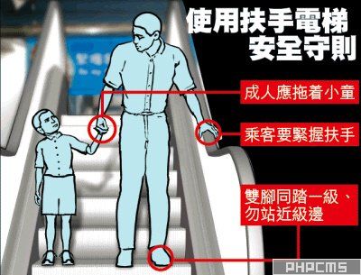 儿童应该如何安全乘坐电梯